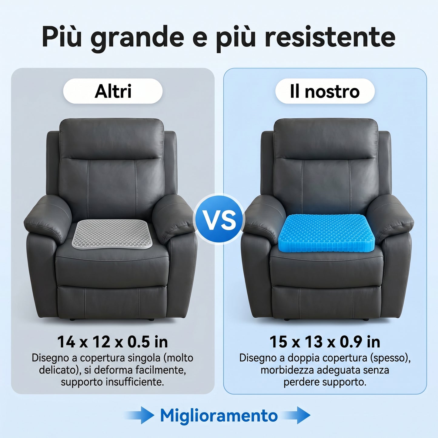 Cuscino in gel Maluxio — Comfort prolungato per le lunghe sedute