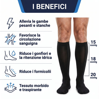 Calze a compressione con cerniera