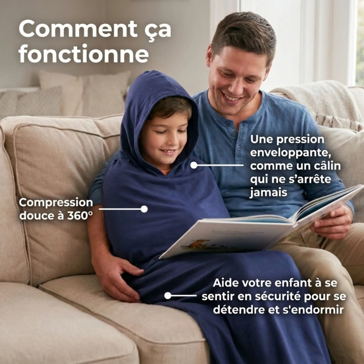 Cocon de compression Maluxio